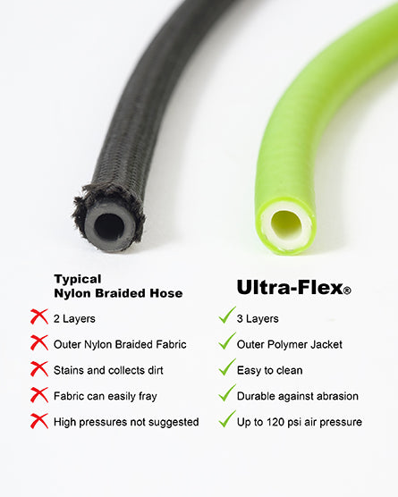 Grex 6' Ultra-Flex Airbrush Hose w/ Universal Fittings